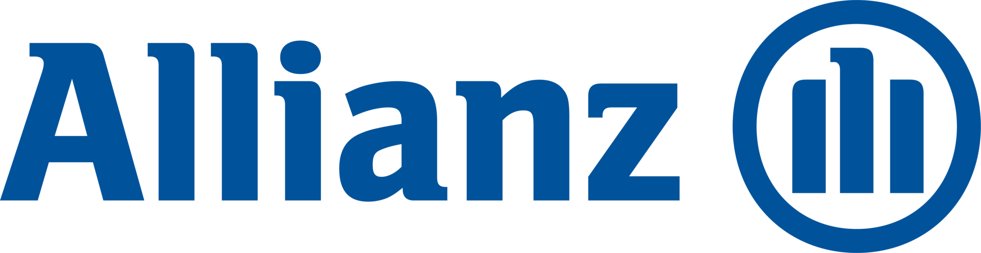 Allianz Seguros